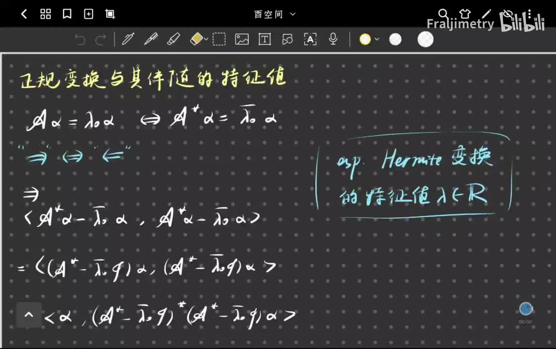 伴随与特征子空间