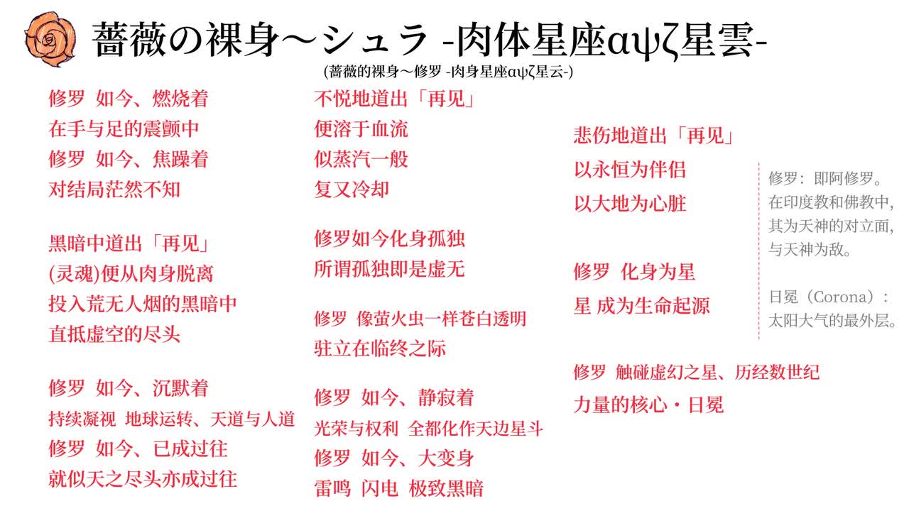 27. 薔薇の裸身～シュラ -肉体星座αψζ星雲-