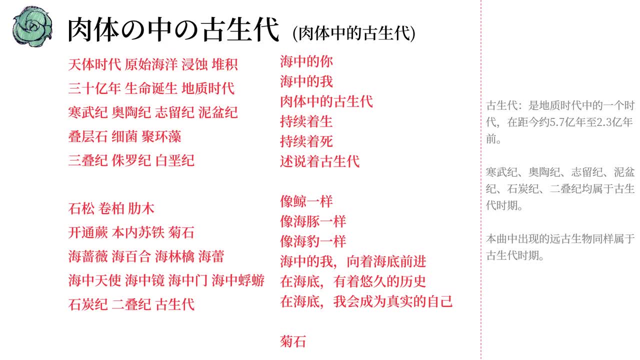 03. 肉体の中の古生代