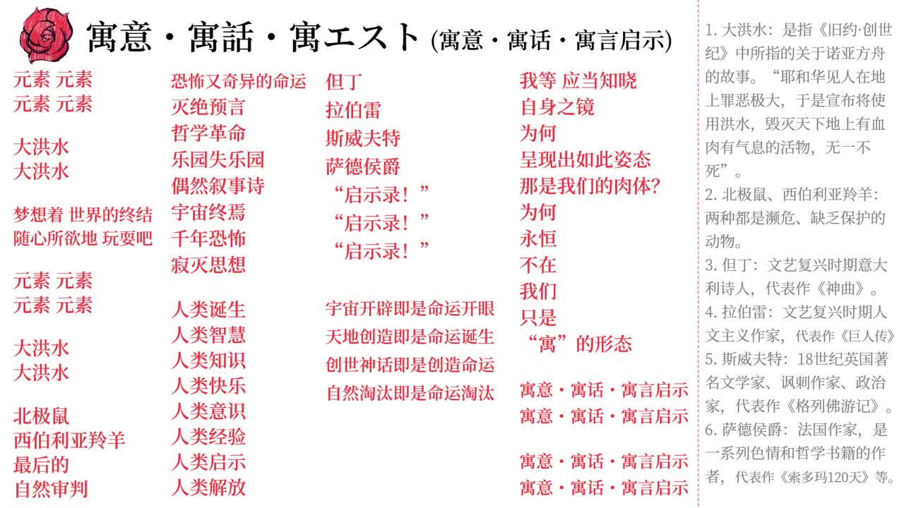 23. 寓意、寓話、寓エスト