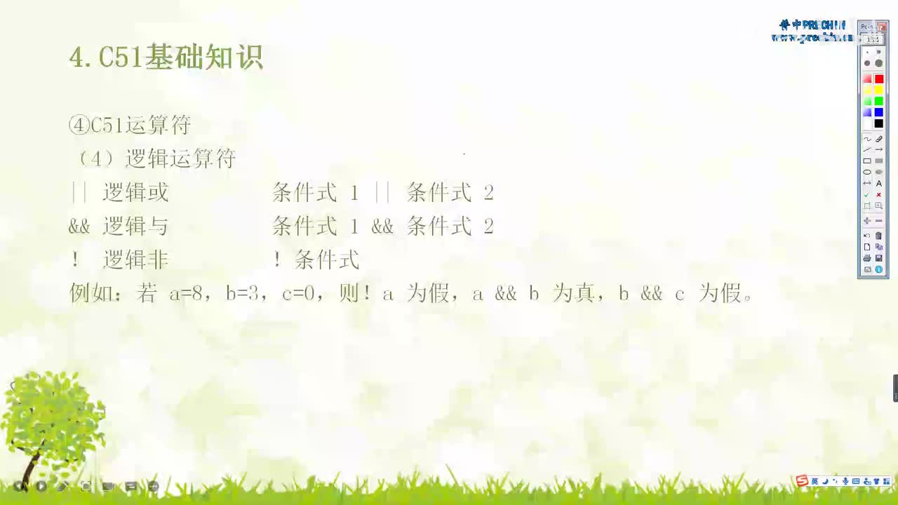 4.15-数字电路与C语言基础--逻辑运算符