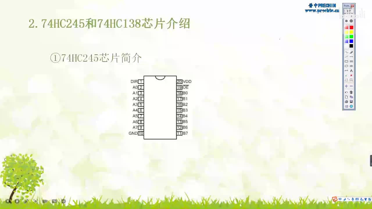 11.2-动态数码管实验--74HC245芯片介绍