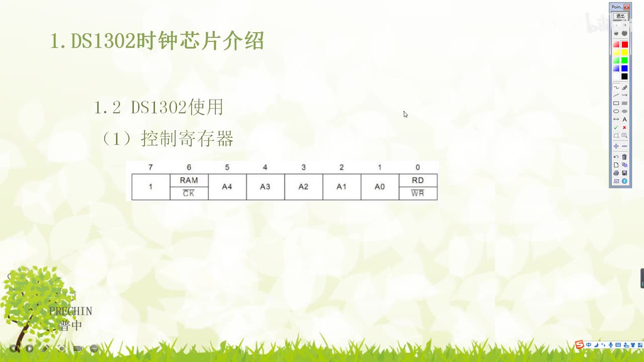 24.2-DS1302时钟实验--DS1302寄存器介绍