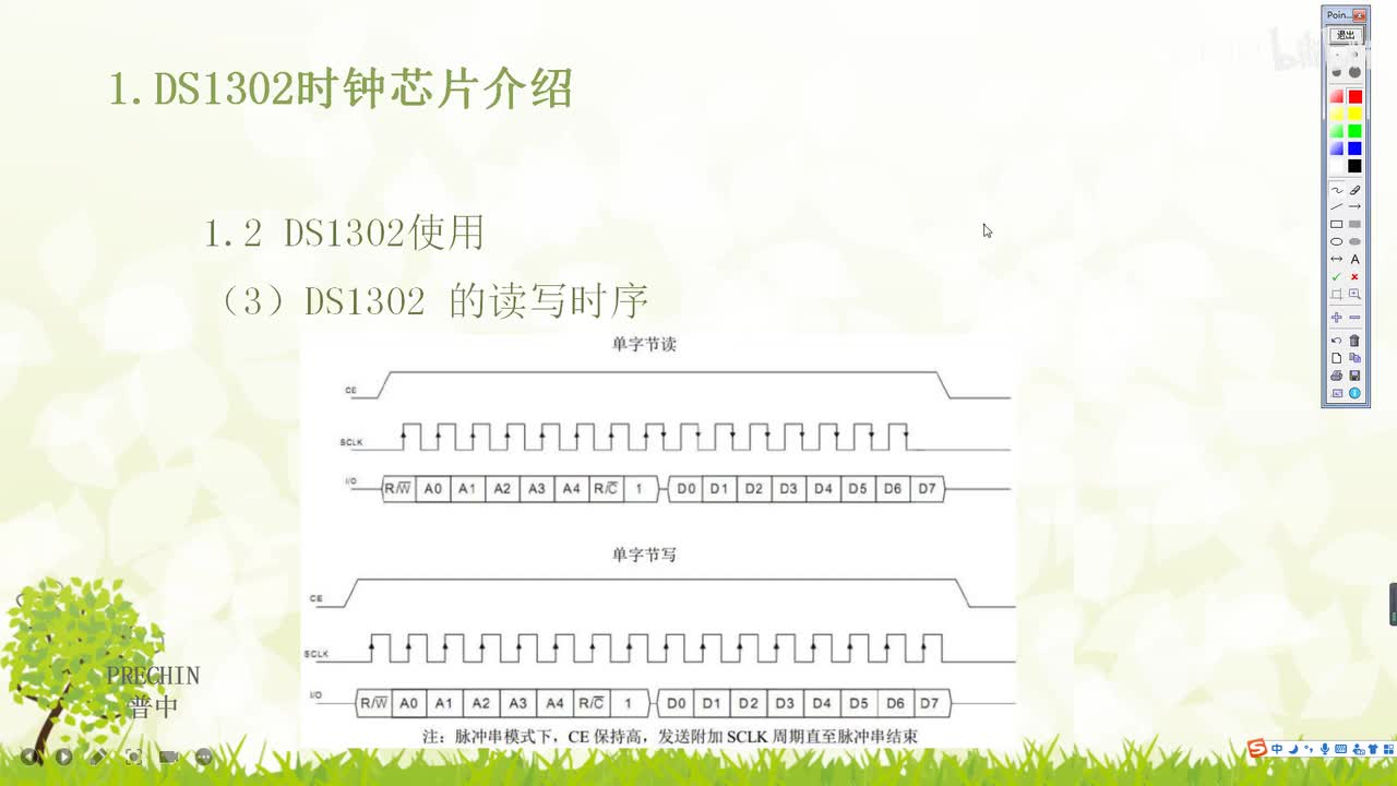 24.4-DS1302时钟实验--DS1302读写时序