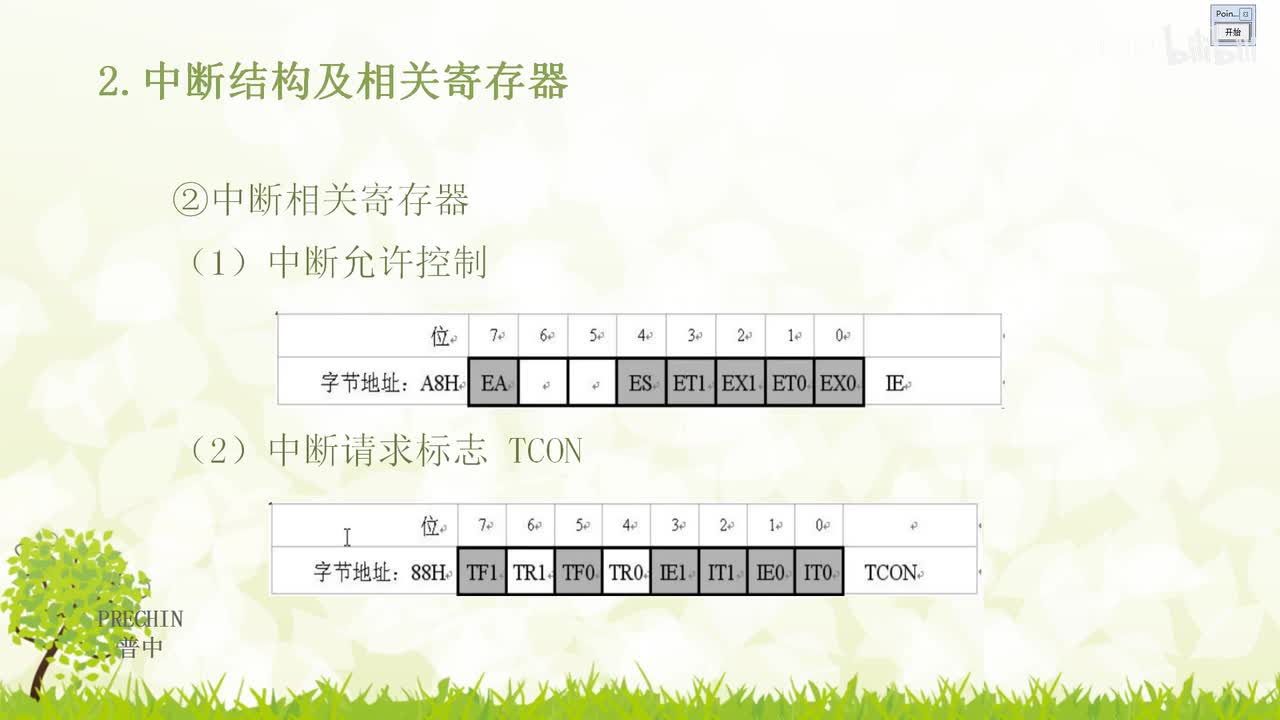 18.3-中断系统--中断寄存器