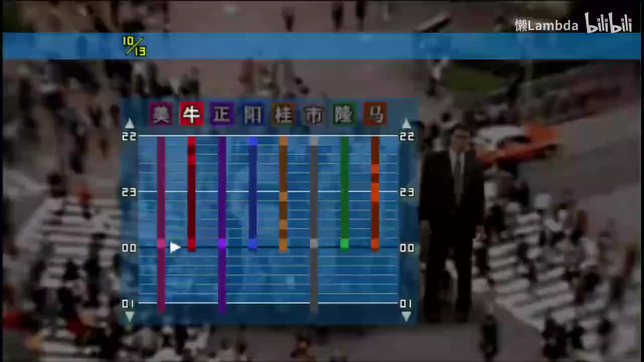 第三日 牛尾政美（原流氓）①