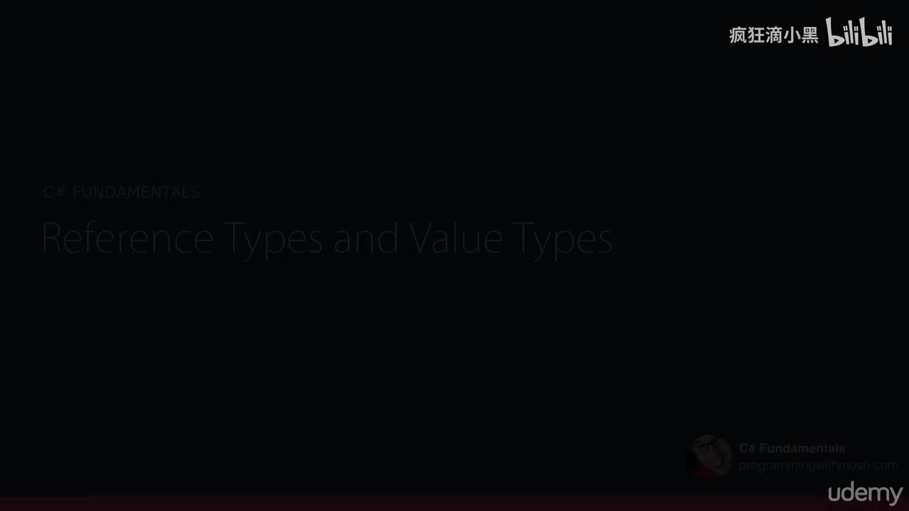 04.1 Reference Types and Value Types