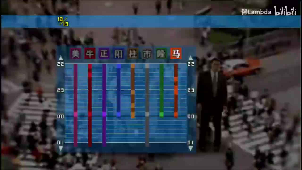 第三日 马部甚太郎（演员）①