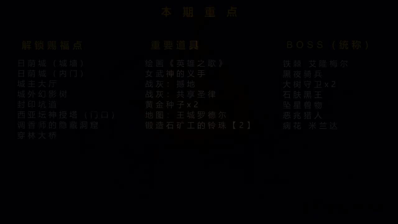 29【日荫城+亚坛高原-南】