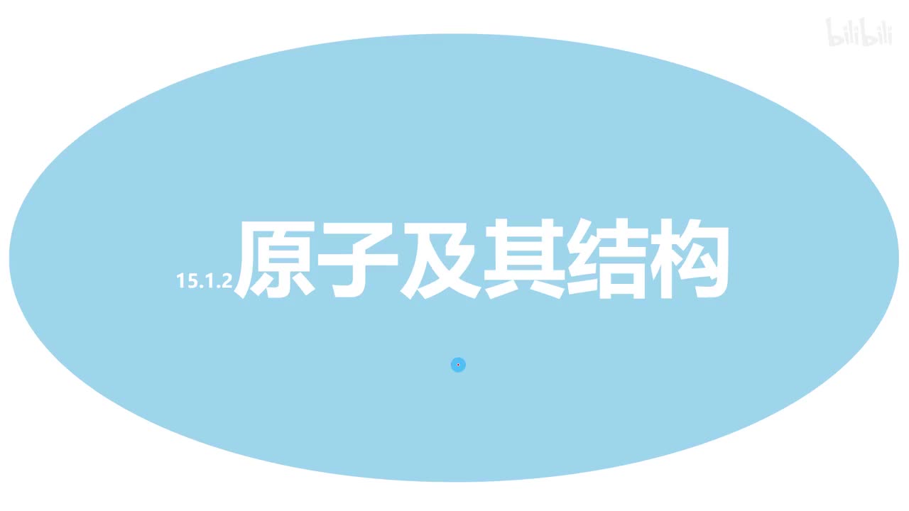 15.1.2原子及其结构-1原理