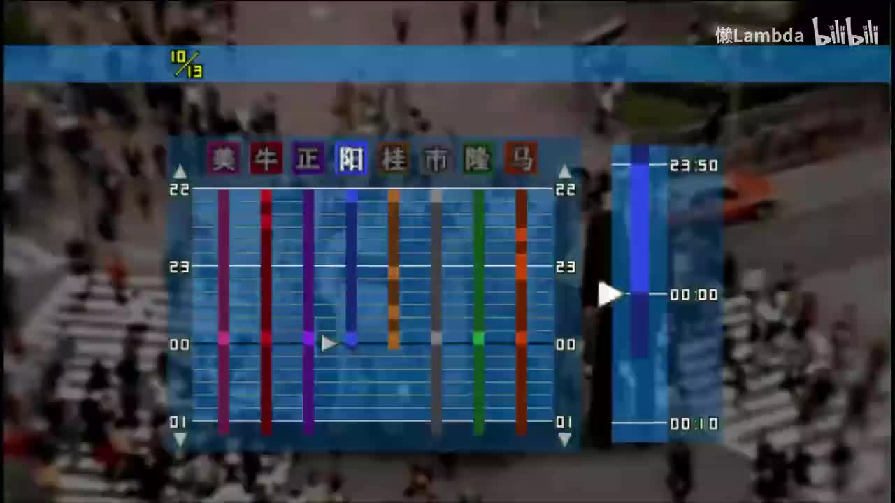 第三日 飞泽阳平（高中生）