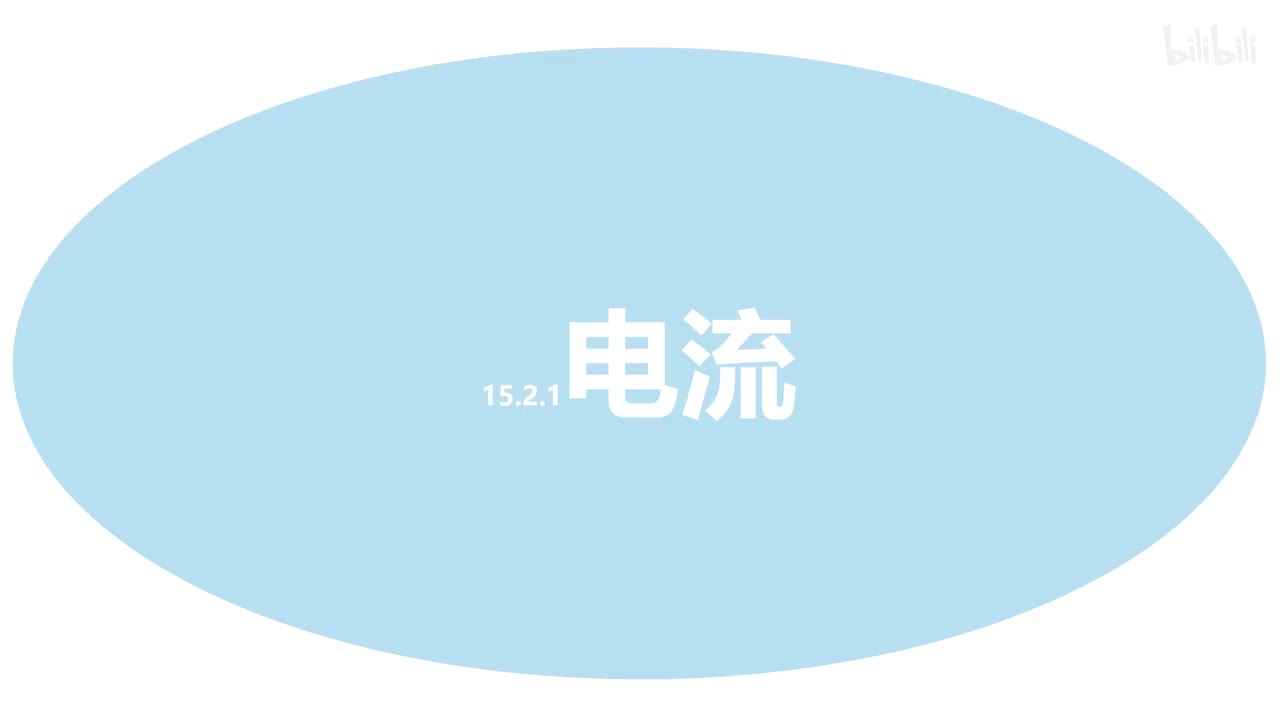 15.2.1电流-1原理