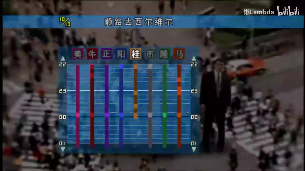 第三日 雨宫桂马（刑警）