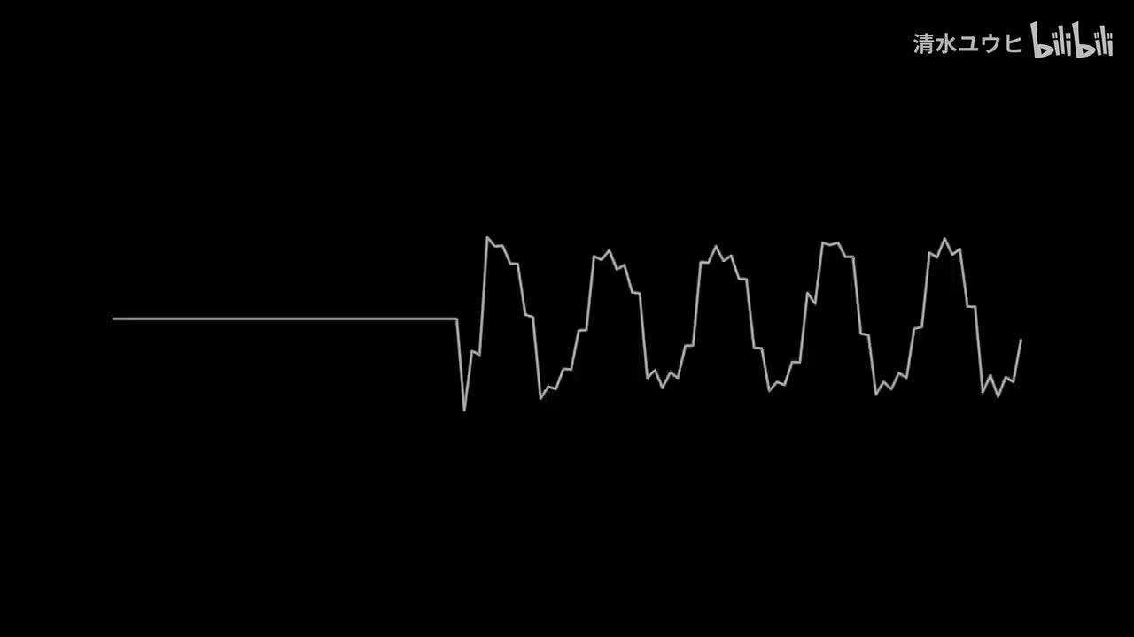 循环窒息试听小视频220602