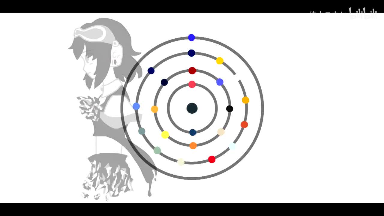 GUMI／铬（真正的第三稿）