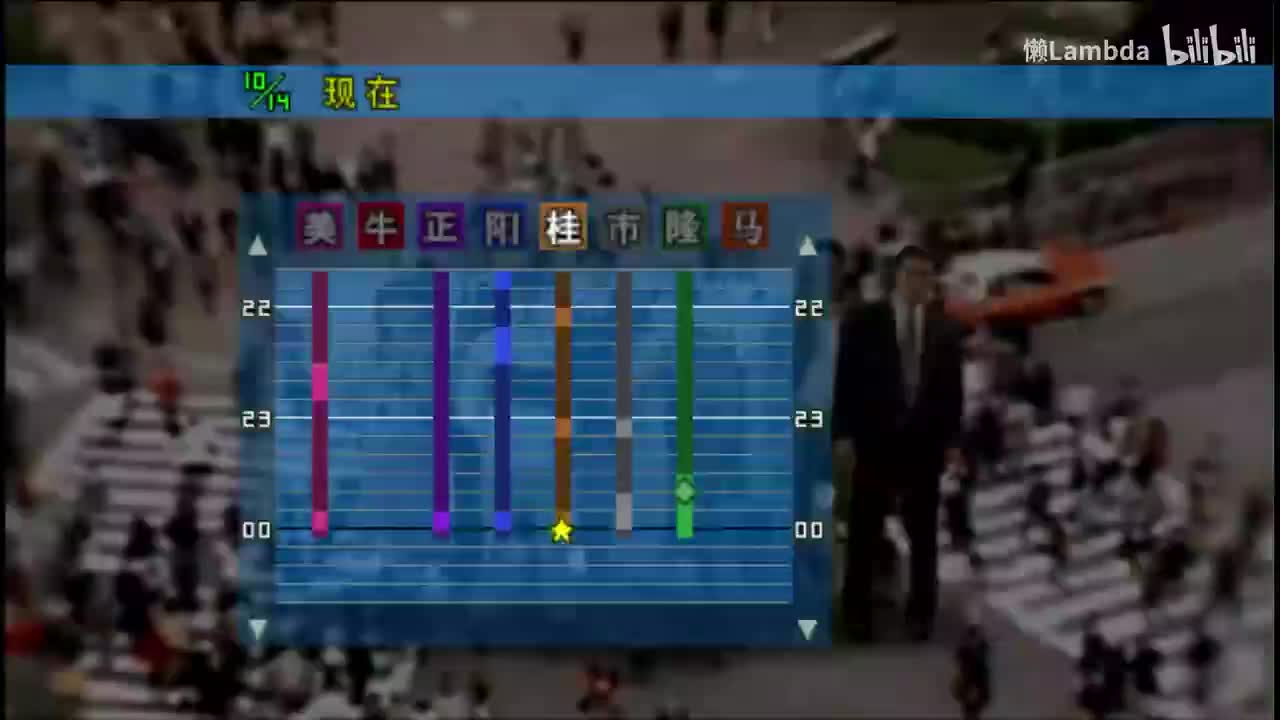 第四日 雨宫桂马（刑警）①