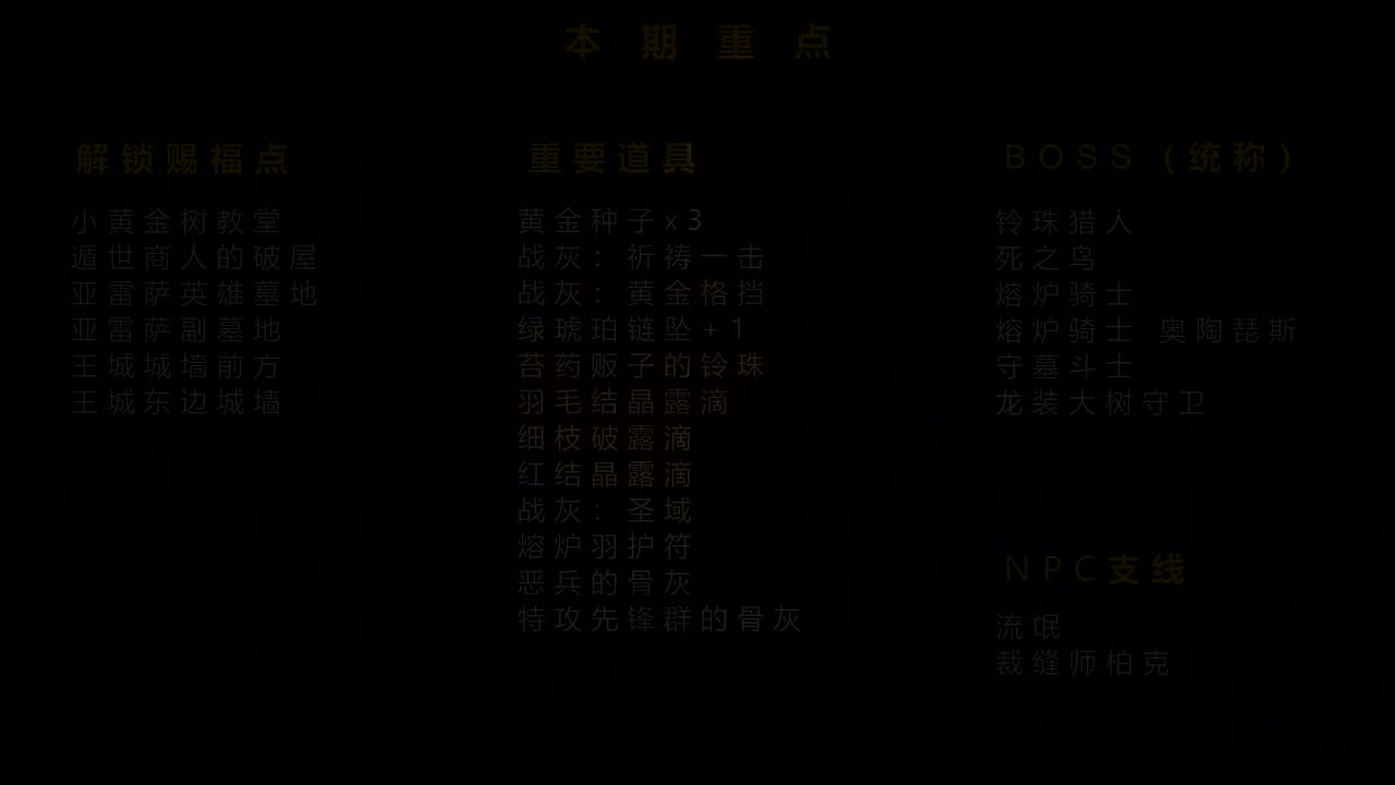 31【王城外围】