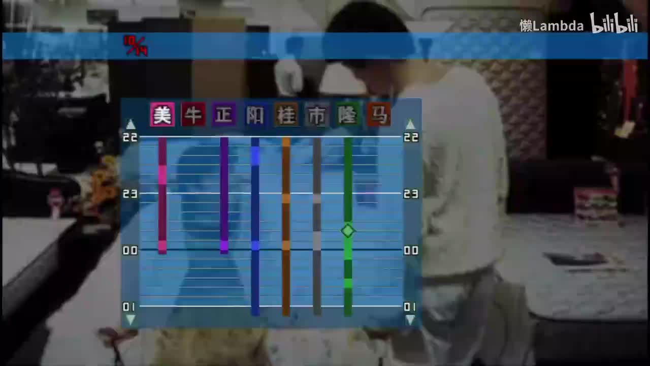 第四日 细井美子（自由职业）①