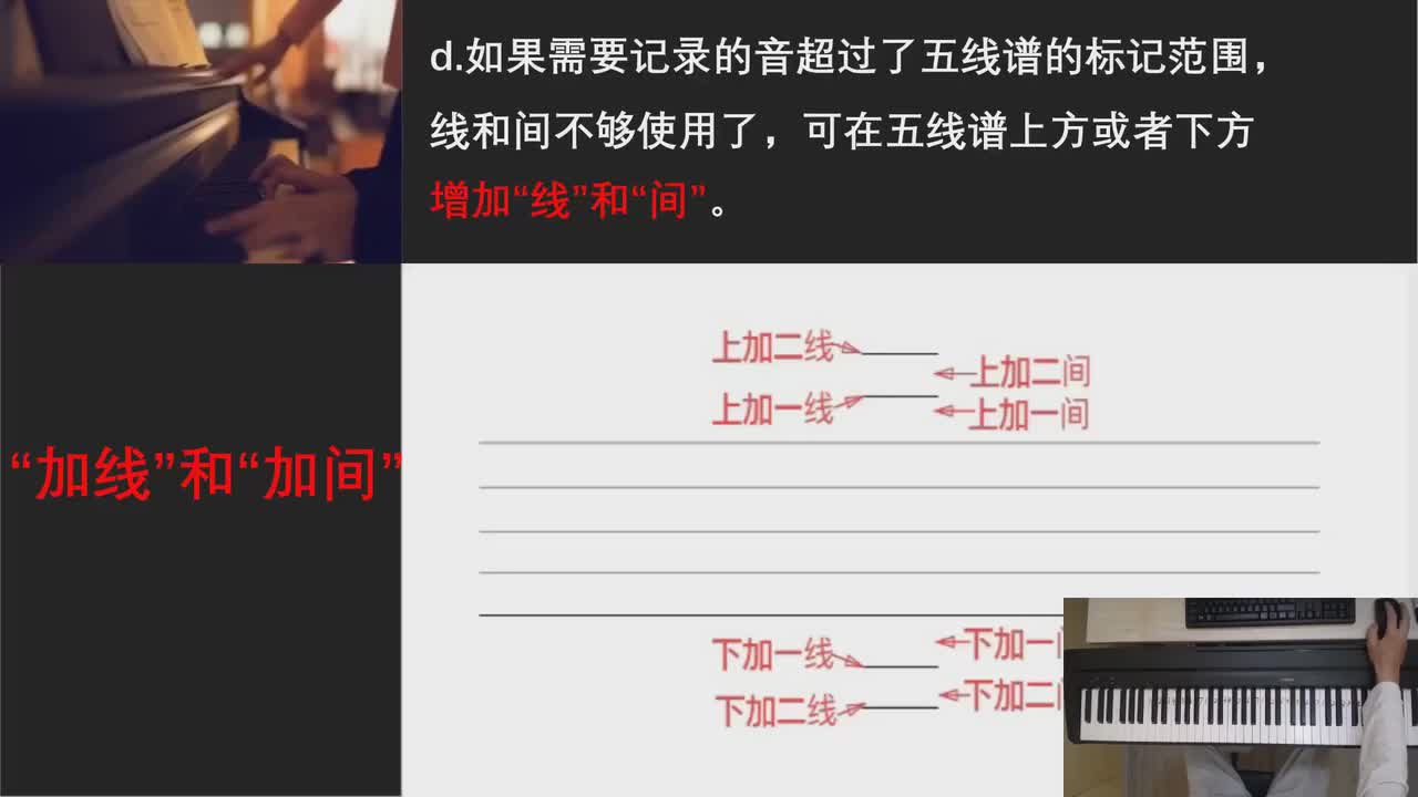 【简谱识谱、音符时值】什么是加线？