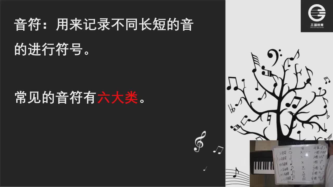 【简谱识谱、音符时值】教学大纲