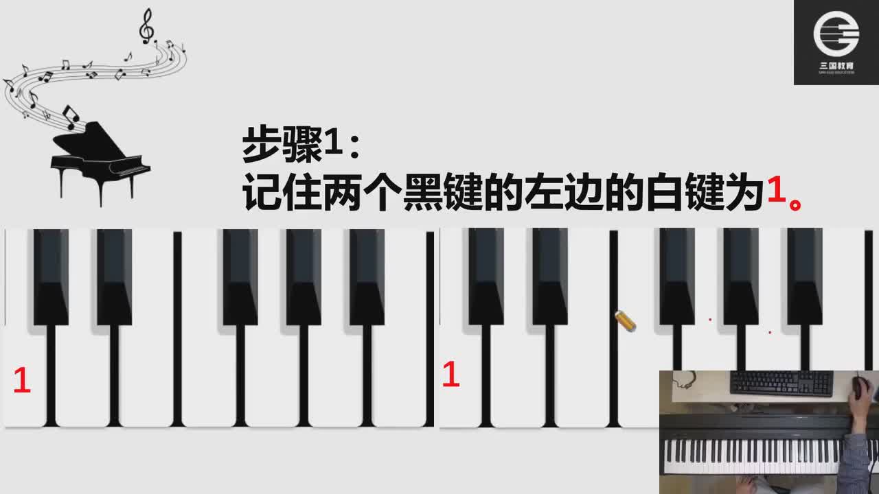 【基础乐理】什么是唱名？