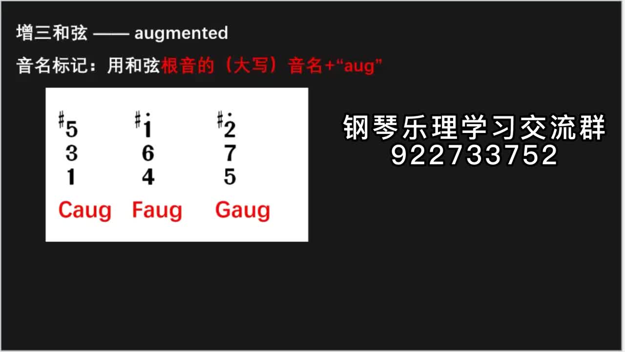 【四大类和弦】减三和弦