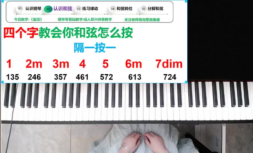 第六课 三和弦性质与标记