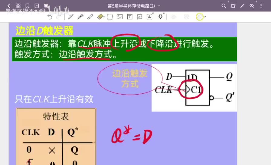 15边沿触发器--D触发器