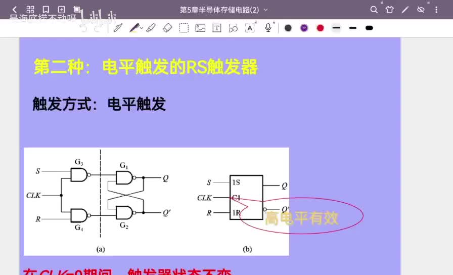 14电平触发的触发器