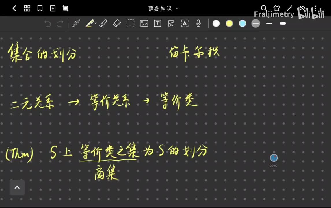 集合的划分与环