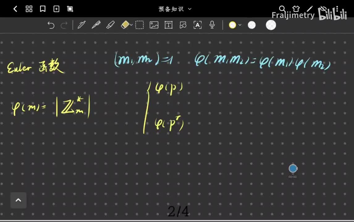Euler函数与单位群