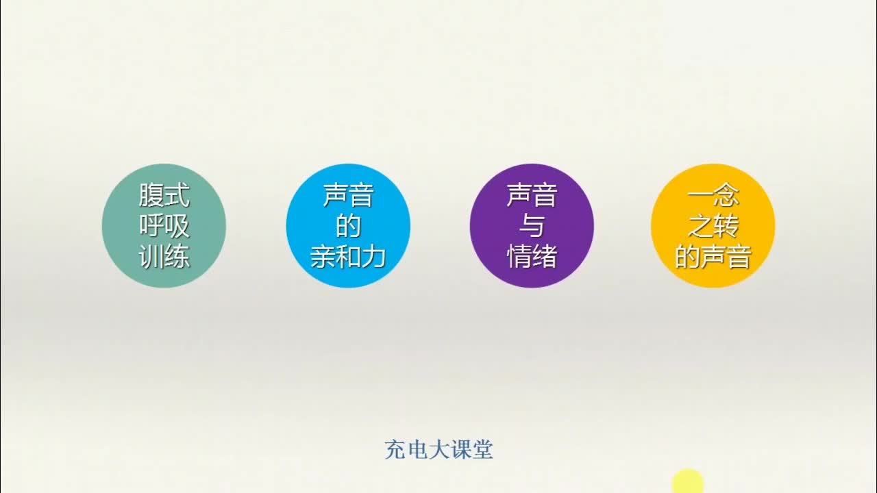 腹式呼吸的放松训练