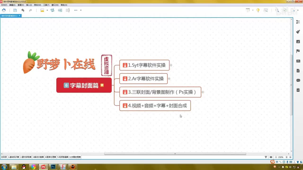 6.3：三联封面、背景图制作（PS实操）-