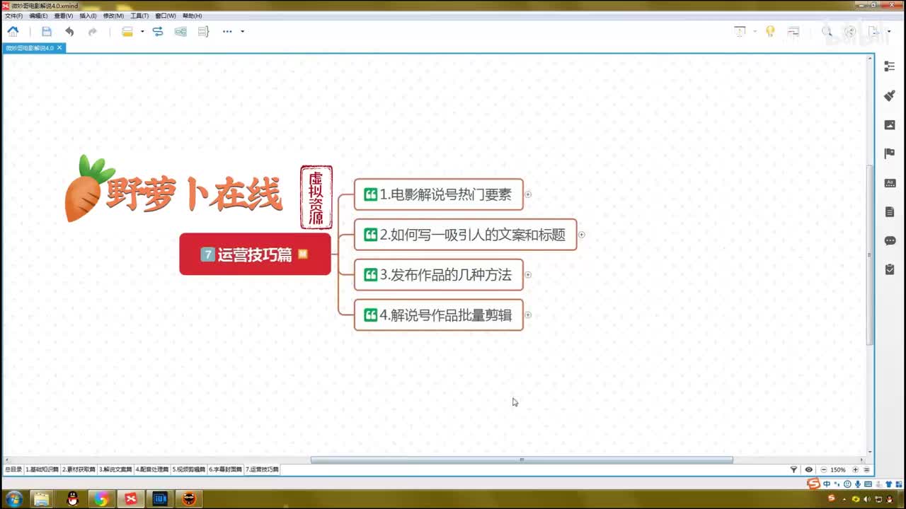 7.3：发布作品的几种方法