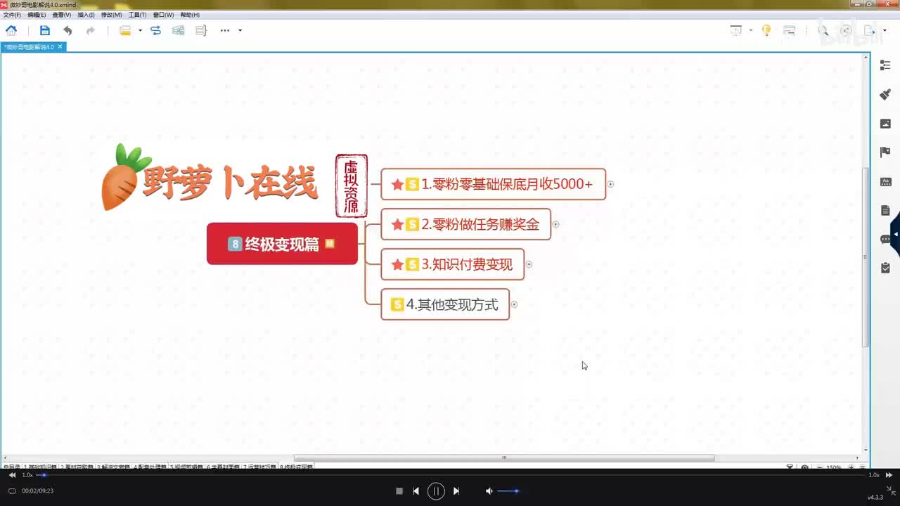 8.4：其他变现方式