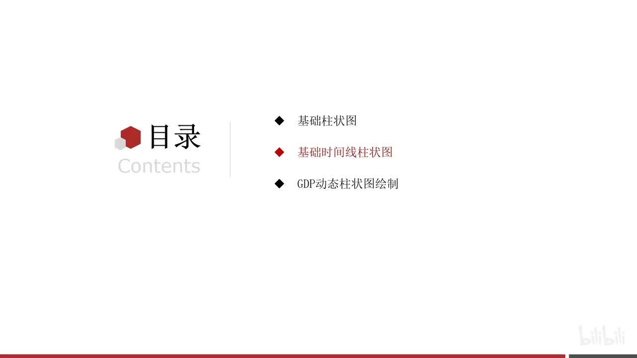 第一阶段-第十二章-02-基础时间线柱状图绘制