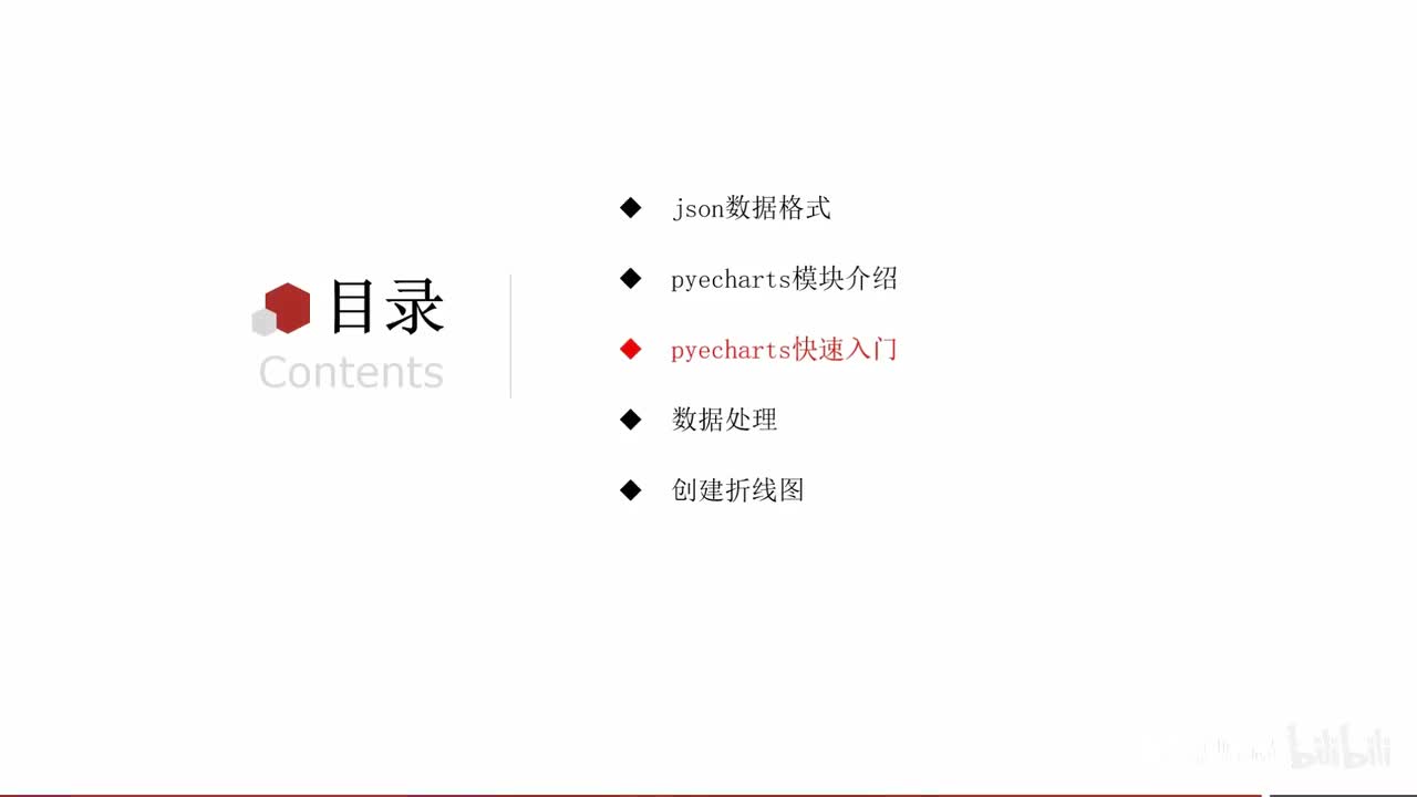 第一阶段-第十章-04-pyecharts的入门使用