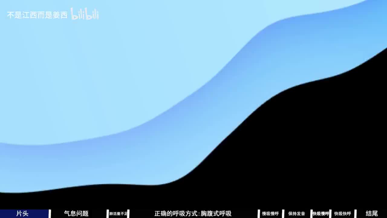 【气息篇】胸腹式联合呼吸法