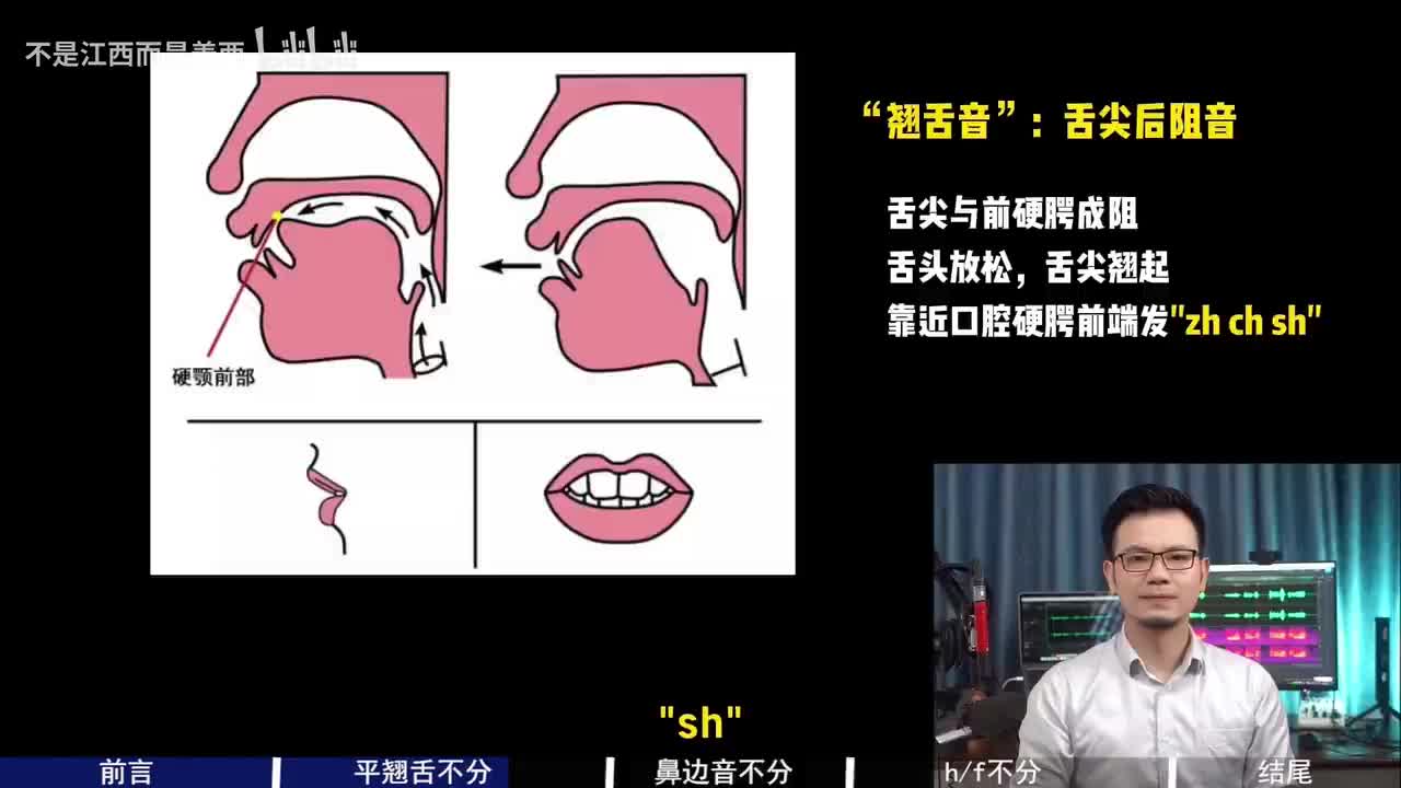 【普通话篇】平翘舌练习
