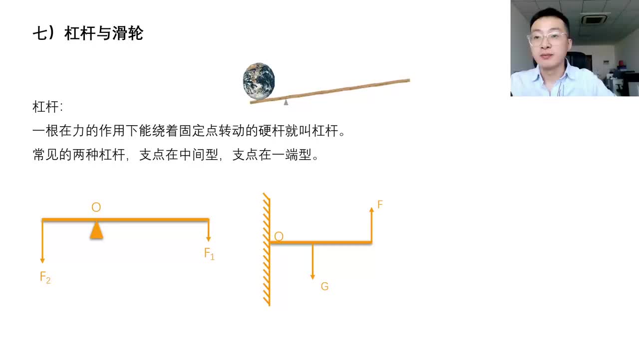 第4章——力学（七）杠杆与滑轮
