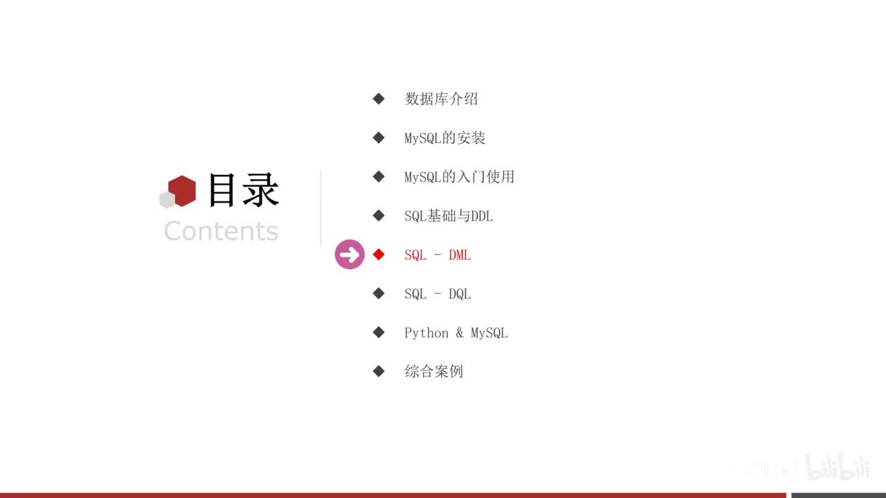 第二阶段-第二章-06-SQL-DML