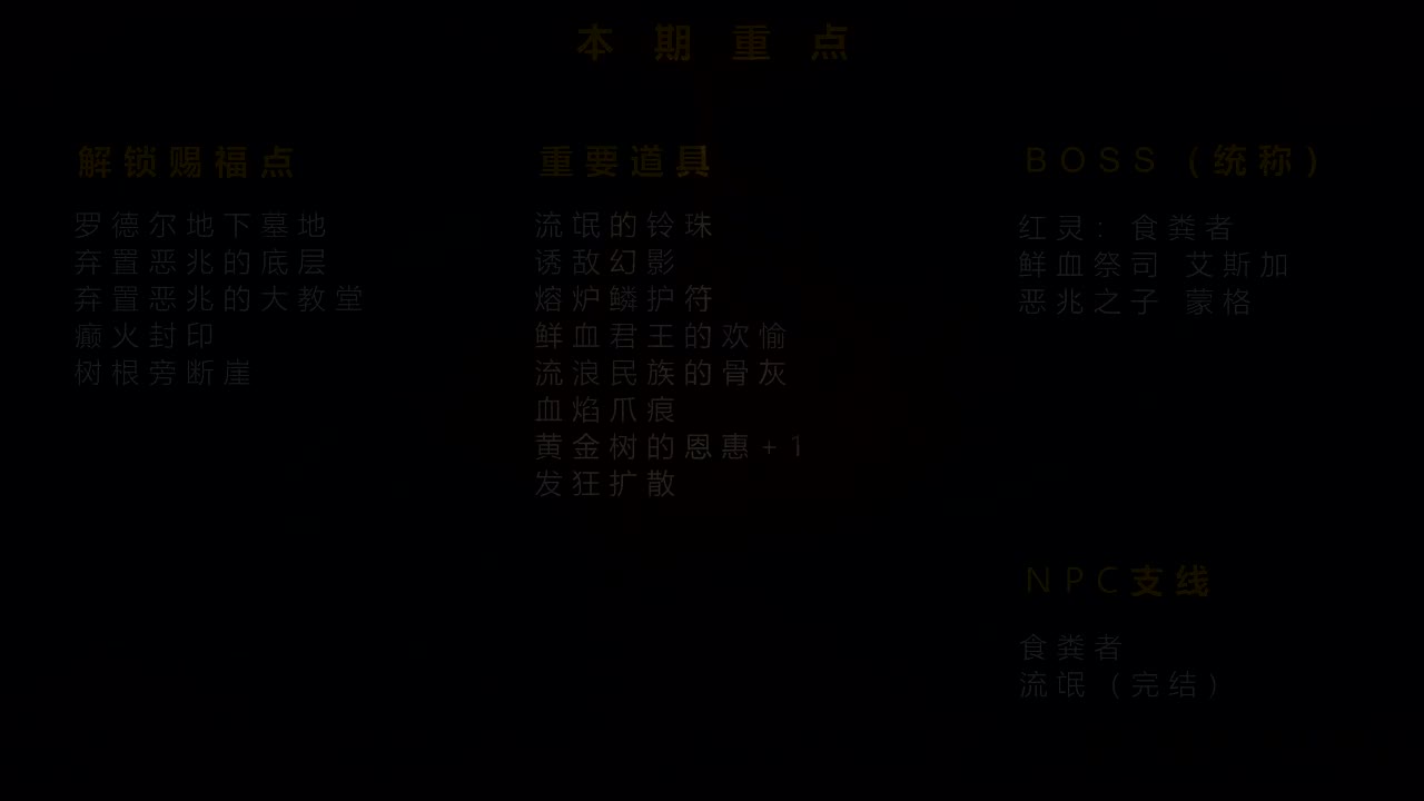 37【王城 -下水道】