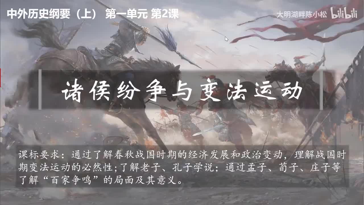 纲要上第2课 诸侯纷争和变法运动