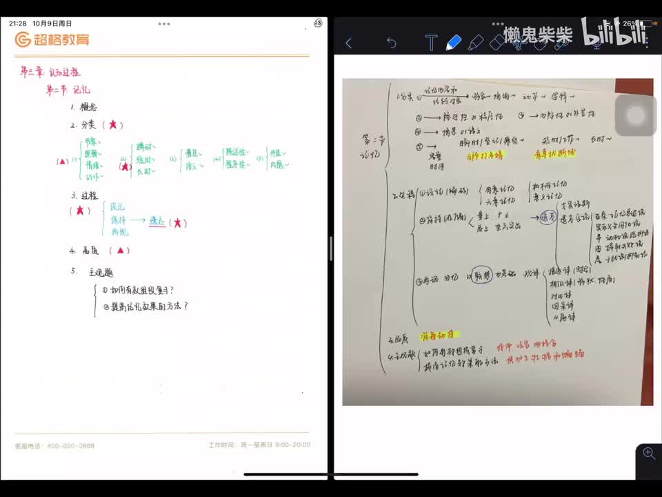 第三章 认知过程-第二节记忆