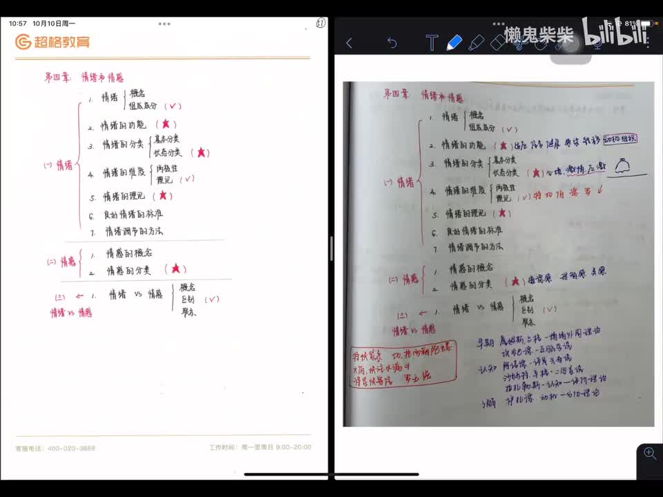 第四章 情绪情感