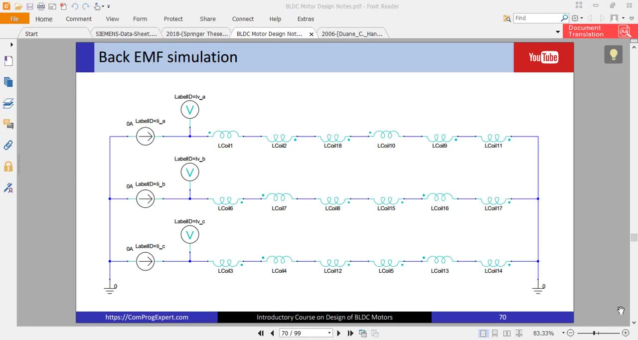 Part #20_ BLDC 电机的反电动势仿真