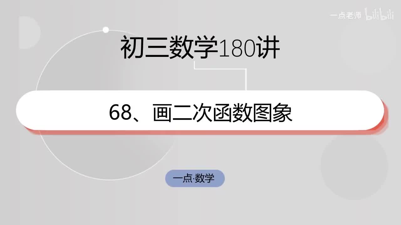 68、画二次函数图象