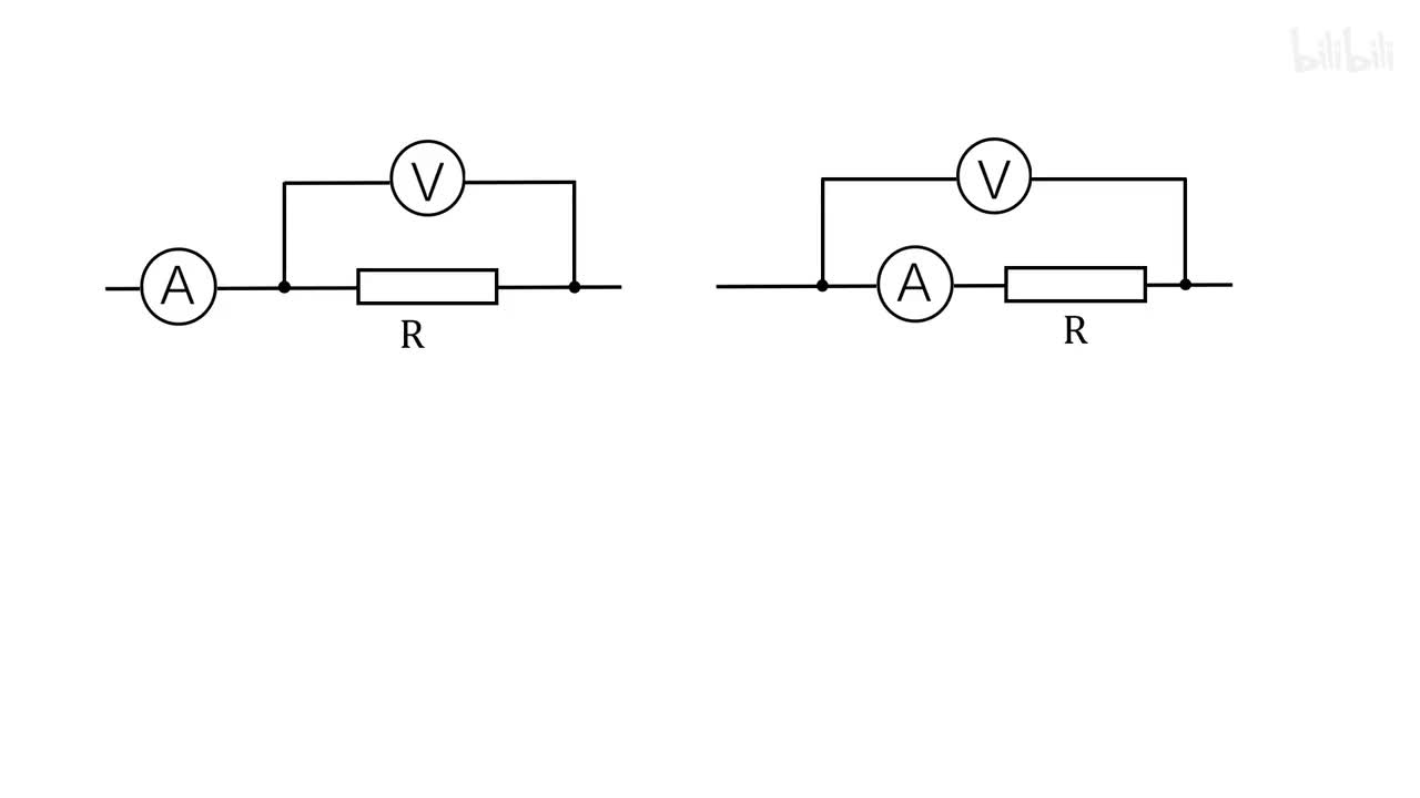 17.3.1伏安法测电阻-6-内接与外接
