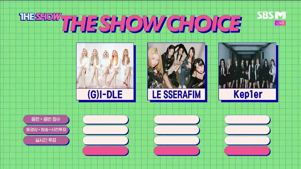 221025 SBS THE SHOW 1位