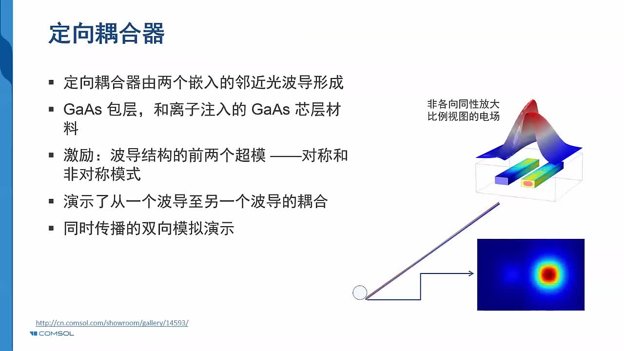1-7案例3-定向耦合器